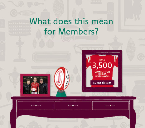 Learn more about what Principality does for its Members